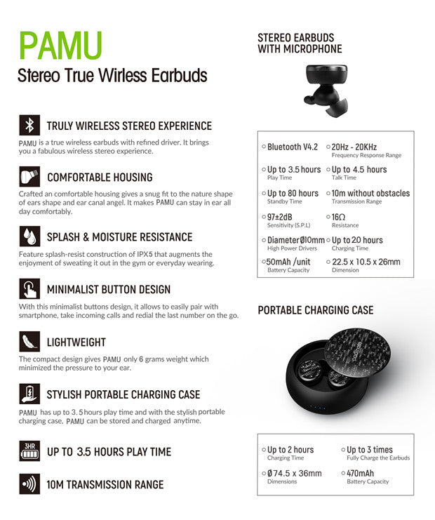 Mybeerbuzz .com Highlights Padmate PAMU Wireless Earbuds Mybeerbuzz .com Highlights Padmate PAMU Wireless Earbuds
