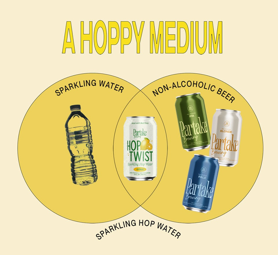 Partake Adding New Sparkling Hop Water 11 446779ab b454 4ce7 9713 4e9e8f0f83ee 1