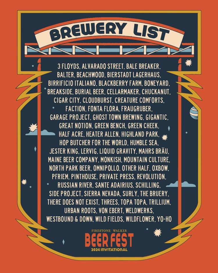 Firestone Walker’s Invitational Beer Fest Tickets on Sale on February 13 10 AVvXsEjiUzA3oAlVlwUIKyVehcXRQMnNRnuCZwIiOxaf90gl34lV1Lo1S7cOUEkKUxDdKUIoH BZNIrY76A VpLKFsSBi3y7QNUBRQWDuzjyj zJnWuM dgBFM200oX4ZyY2BPobfCG6BtwLPvp57K1n0ea1O35Vj8FZf1uZcE7sAOaDs0 d e1 ft