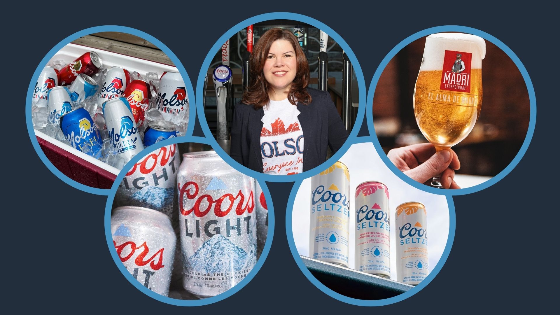 With growing share and a new leader, Molson Coors Canada is on a roll 8 Copy of canada blog 4