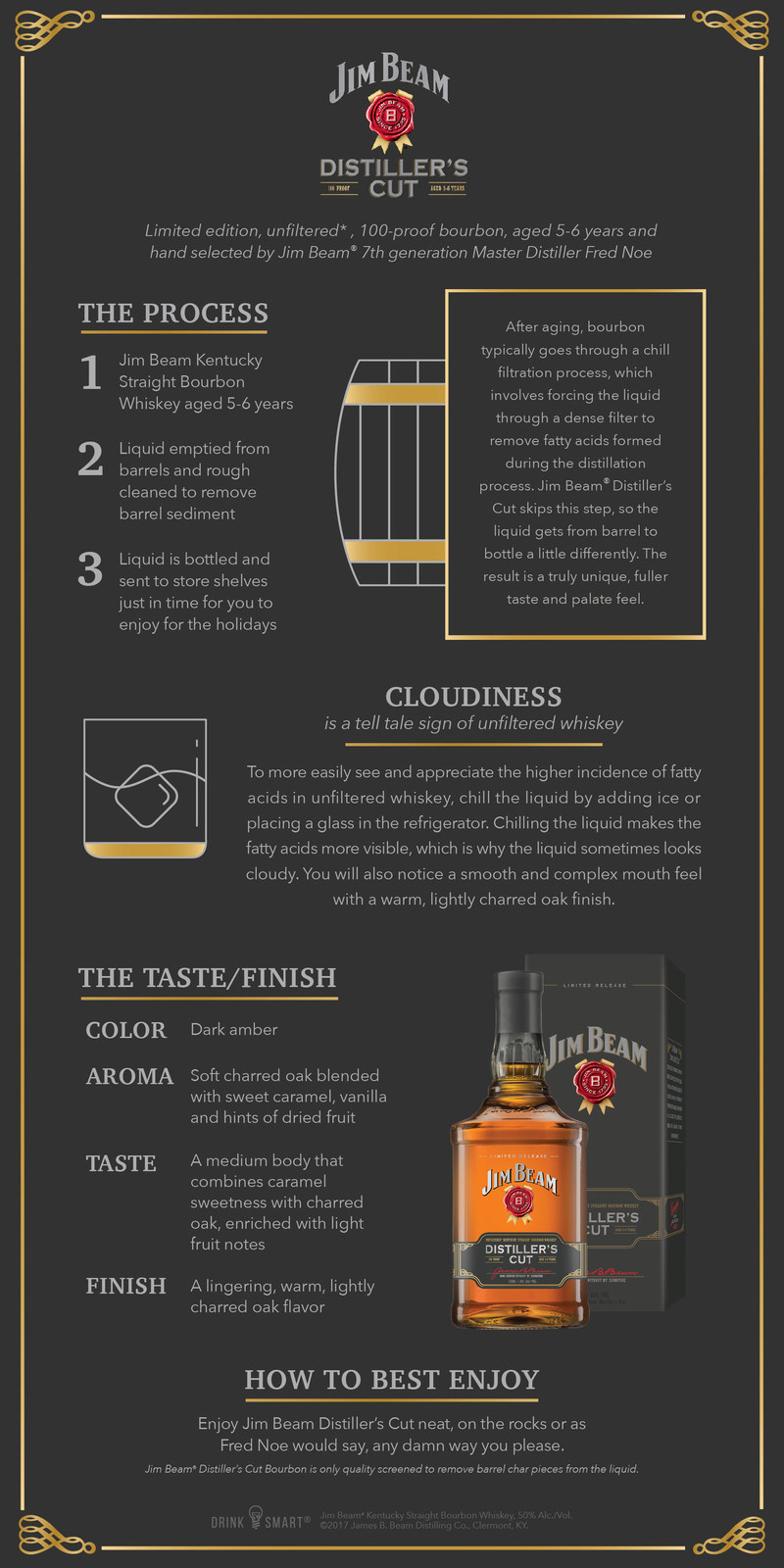 Jim Beam® new unfiltered bourbon, Jim Beam® Distiller's Cut. Jim Beam® new unfiltered bourbon, Jim Beam® Distiller's Cut.