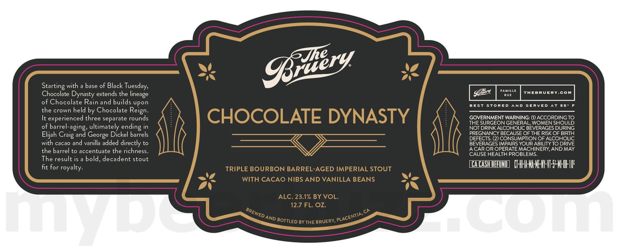 The Bruery Adding Bruesicle: Minty Jules, Chocolate Dynasty, Cire 2024 & Orange You Happy You Didn’t Say Coconuts The Bruery Adding Bruesicle: Minty Jules, Chocolate Dynasty, Cire 2024 & Orange You Happy You Didn’t Say Coconuts