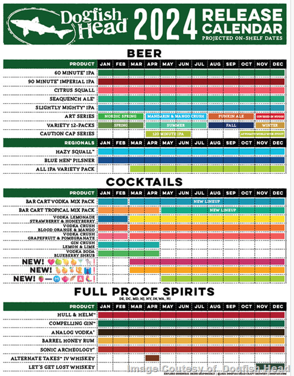 Dogfish Head Reveals 2024 Release Calendar 8 apost 377