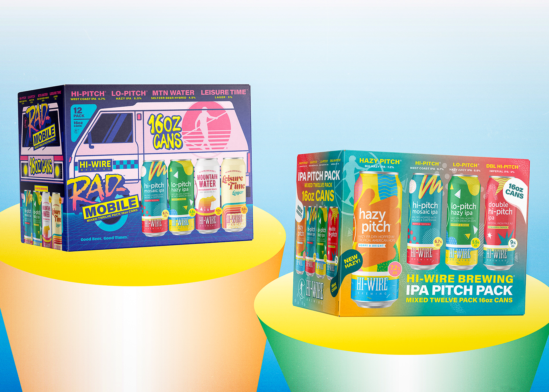 Hi-Wire Brewing Rolls Out Hazy Pitch IPA and Unveils More Fresh Releases for 2024 Hi-Wire Brewing Rolls Out Hazy Pitch IPA and Unveils More Fresh Releases for 2024