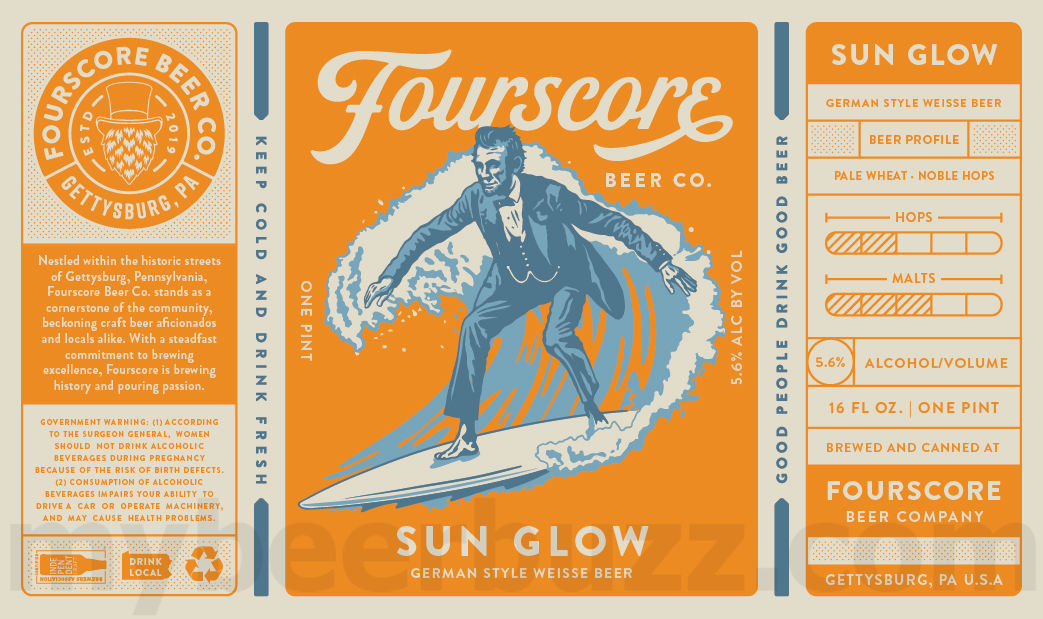 Fourscore Beer Adding Time Keeper, The Fix, Gettys Brau, Sun Glow, 1863 & Top Hat Fourscore Beer Adding Time Keeper, The Fix, Gettys Brau, Sun Glow, 1863 & Top Hat