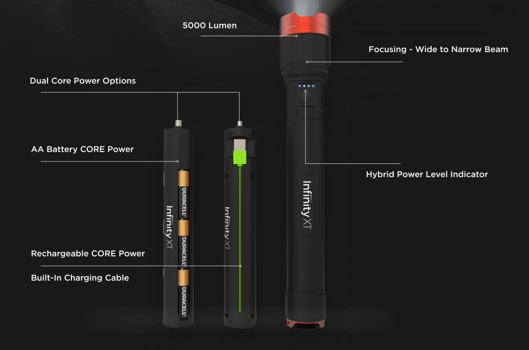 Mybeerbuzz .com Highlights The Infinity X1 5000 Lumen Flashlight (Review) 8 apost3 124