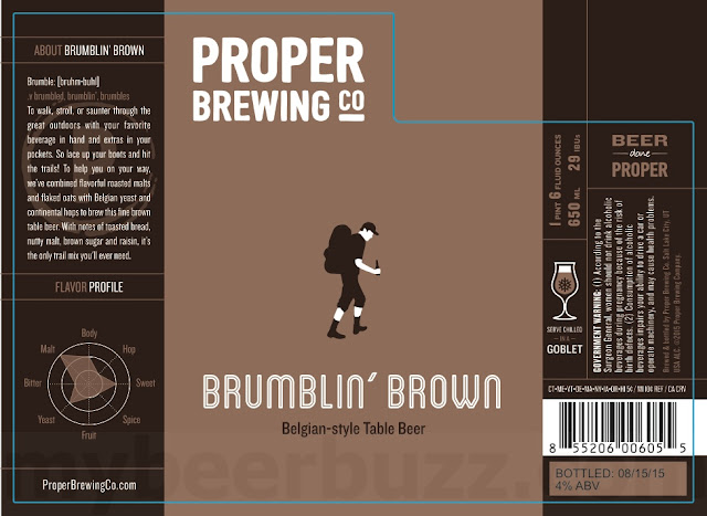 Proper Brewing - Hopspital IPA, Recommend Rye, Ragman IPA, Proper Beer, Patersbier, Marmalade Wheat, Lake Effect, Instigator. Faultline IPA, Grand Slainte, Bramblin Brown & Leisurebrau 15 apost3 290