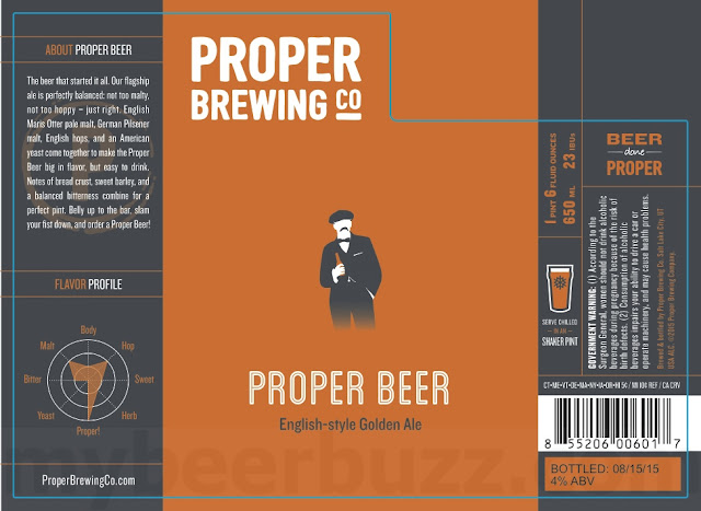 Proper Brewing - Hopspital IPA, Recommend Rye, Ragman IPA, Proper Beer, Patersbier, Marmalade Wheat, Lake Effect, Instigator. Faultline IPA, Grand Slainte, Bramblin Brown & Leisurebrau 17 apost3 291