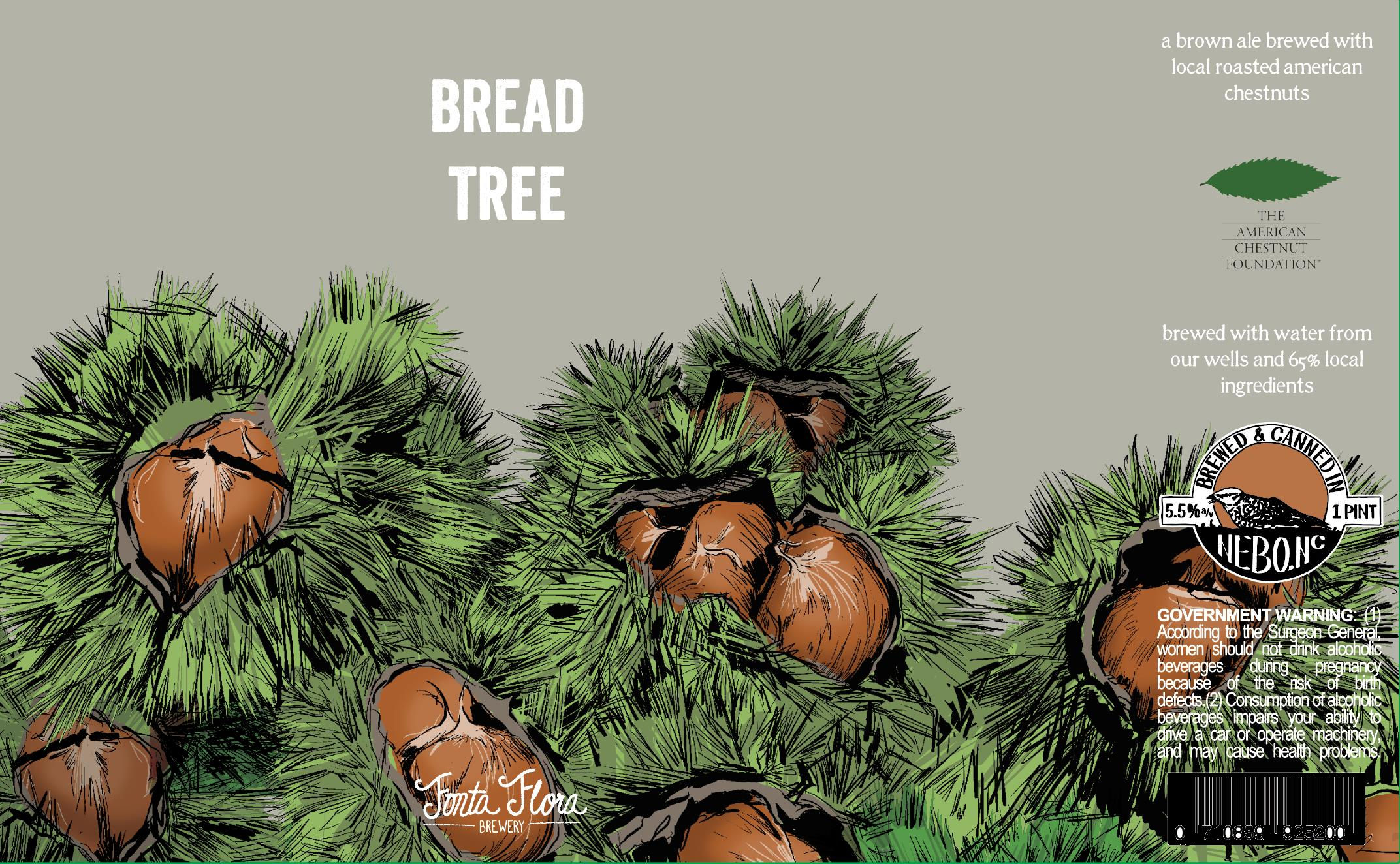 Fonta Flora Adding Bread Tree, Razzmatazz Remix, Rhythm Rug, & 2024 ‘simmon Fonta Flora Adding Bread Tree, Razzmatazz Remix, Rhythm Rug, & 2024 ‘simmon