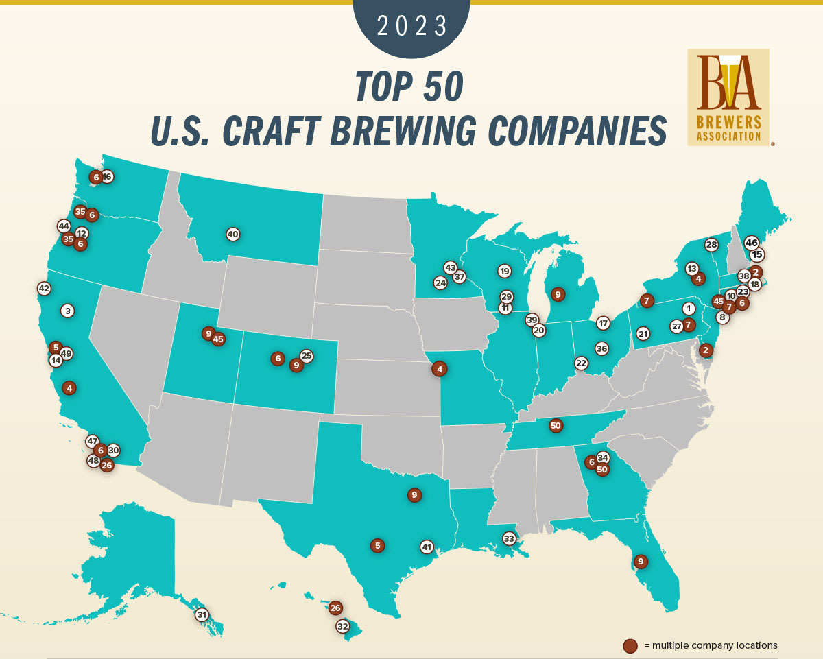 Brewers Association Releases Annual Craft Brewing Industry Production Report and Top 50 Producing Craft Brewing Companies for 2023 8 apostHLPA 185