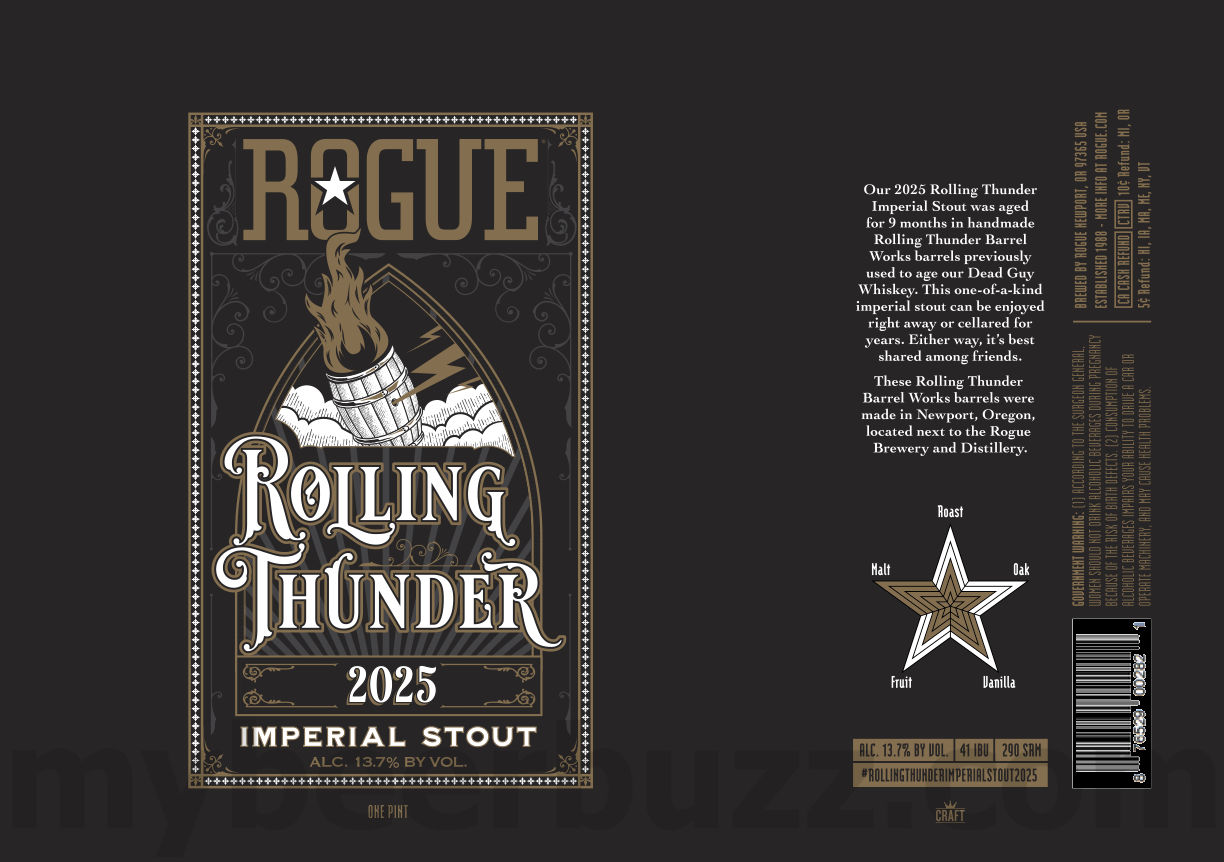 Rogue Working On Rolling Thunder 2025 Rogue Working On Rolling Thunder 2025