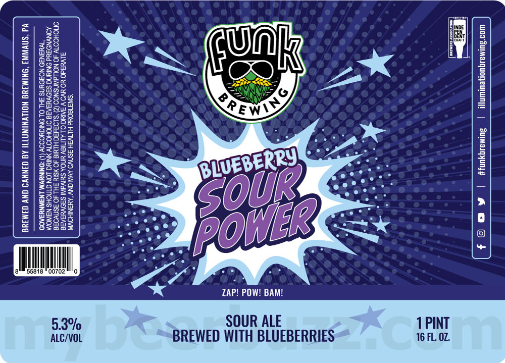 Funk Brewing Adding Bikes! Peach Shandy, Grape Shandy, Lemon Shandy, Watermelon Sour Power, Funk Local 99, Strawberry Sour Power, Bikes! Rocket Pop, Blueberry Sour Power, Triple Citrus, ¡Viva!, Hyperviolent Birthday Brew & Patriotic Shandy 17 apostMBB 1692