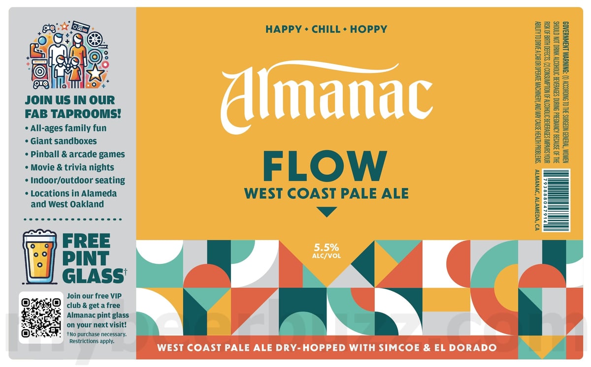 Almanac Adding Haze Nelson Cryo, Haze Mosaic Cryo & Moutere, Haze Citra Cryo, Centennial & Columbus Cryo, Dank Daze, Flow, Seaside, Sox In Sandbox, Luna Morta and Love Boat 13 apostMBB 1748