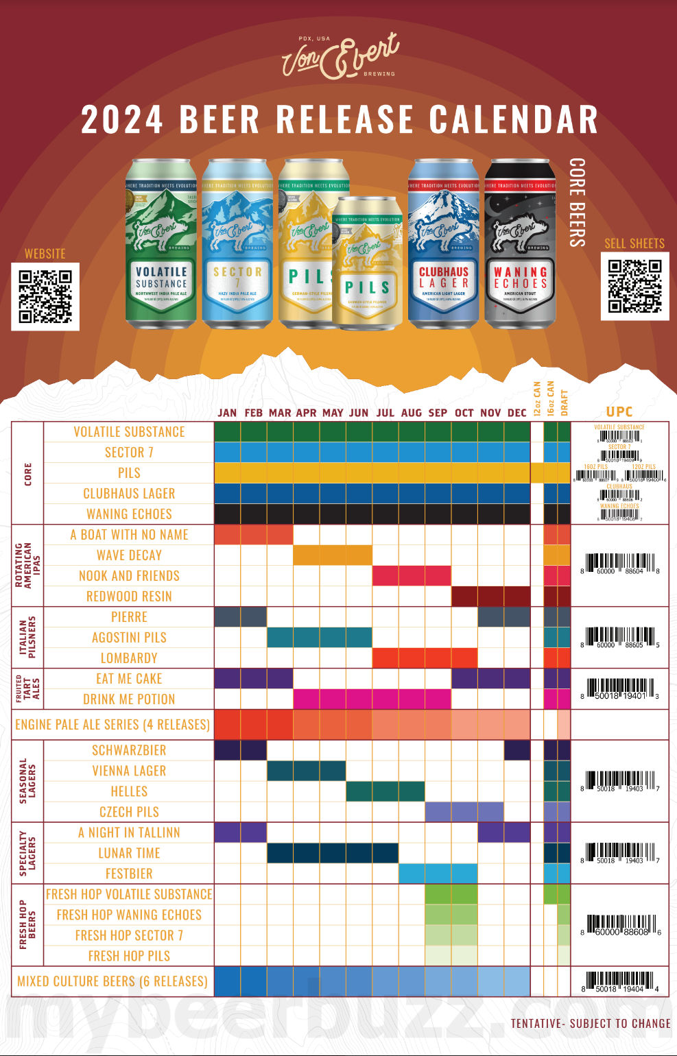 Von Ebert Releases 2024 Beer Calendar, Adds 12 oz Cans 8 apostMBB 2083