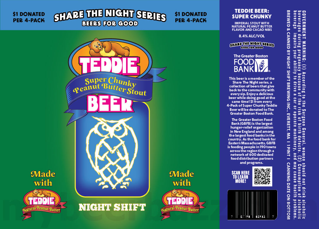 Night Shift Releasing Teddie Beer: Super Chunky, Owl I Want For Christmas & Jammin’ Sour 30 apostMBB 2567