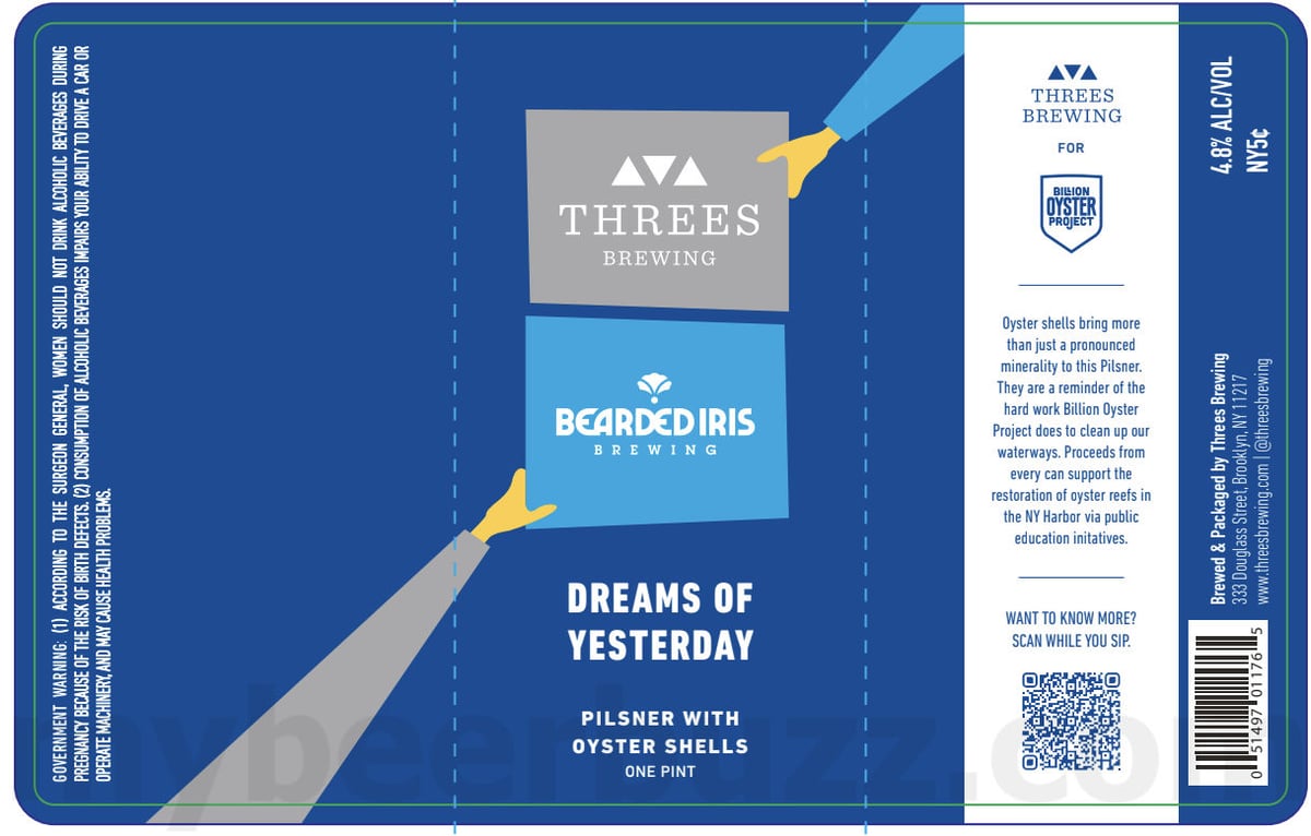 Threes Brewing Adding Far Between, Dreams Of Yesterday & DDH Back To Reality 8 apostMBB 2903