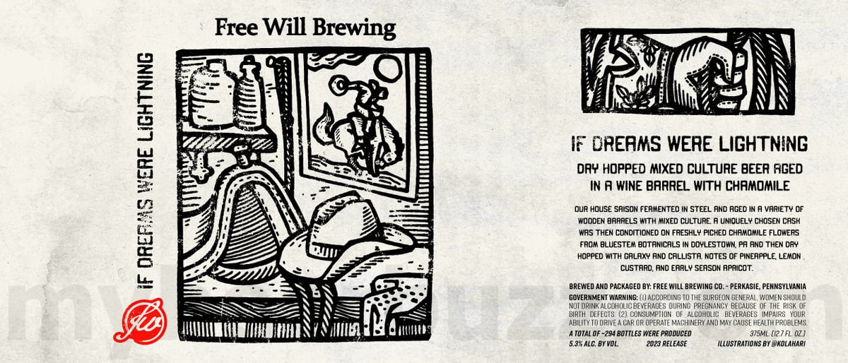 Free Will Adding Field Of Opportunity, Rise Tarnished, Skulk, Vida Lima, Extraterresetrial, Iron Will (Old Forester / Vanilla), Iron Will (Elijah Craig), Trouble No More, Nightfall Of Diamonds, Field Guide Comet, Perkasie Premium, Chrimbo, Elle Rêve, Smell The Horse, Sun Rolling High, Way Down Yonder, And Thunder Desire, Suspended In The Sky, If Dreams Were Lightning, Firmly Rooted, Hoop Driver, Dreams And Nightmares, Peace Valley Pale Ale, Cannon's Pale Ale & Raptor’s Delite 21 apostMBB 3031
