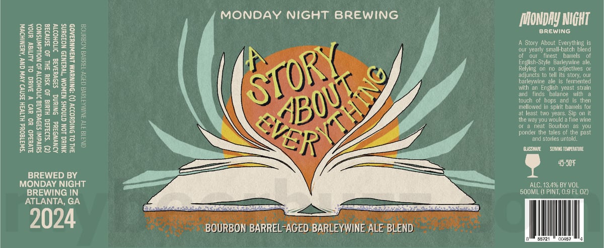 Monday Night Adding A Story About Everything & Gasoline Dreams Collaboration 8 apostMBB 3160