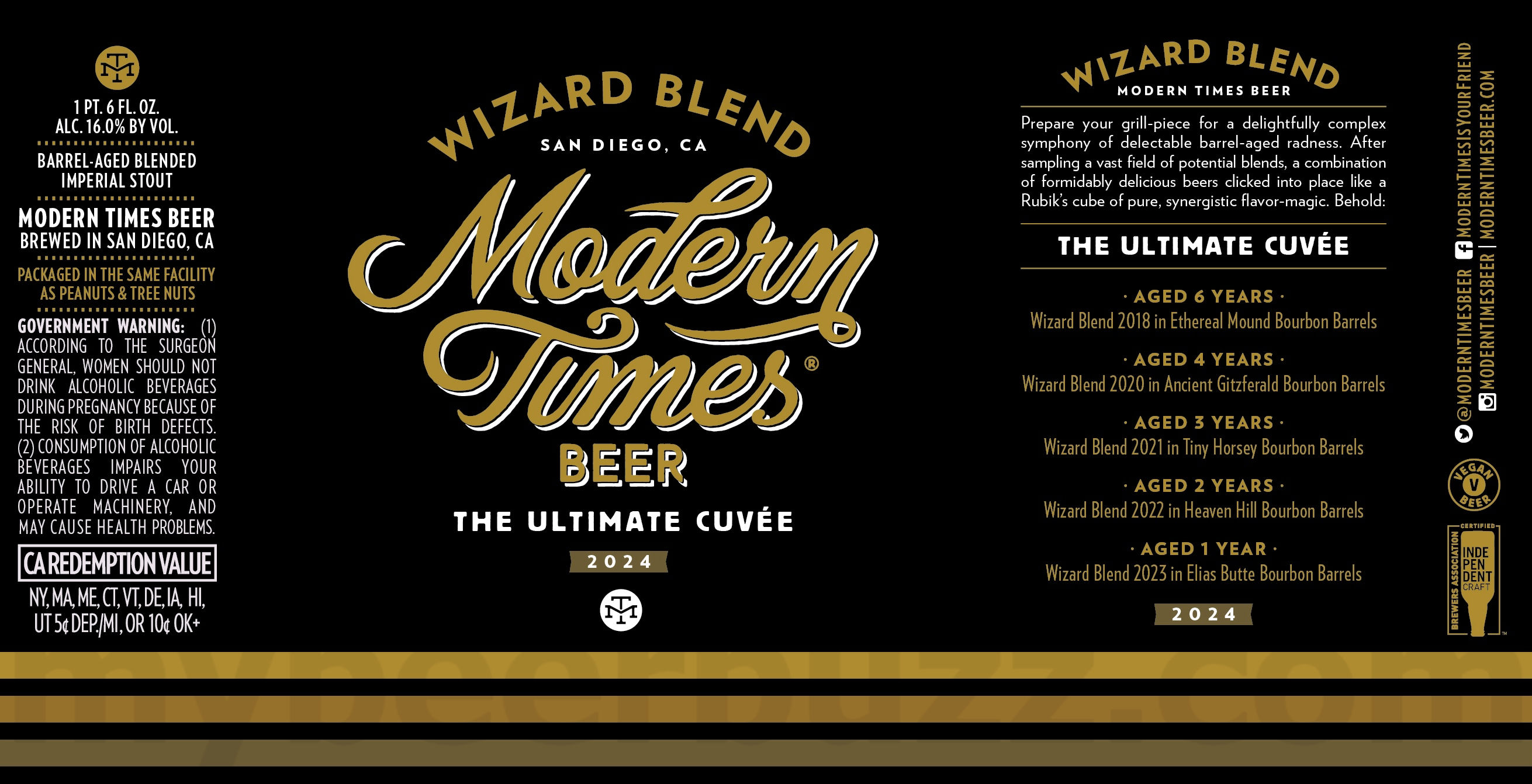 Modern Times Working On Monsters’ Cabana, Ice, Harmony Engine, Chaos Grid Schmernheim, Wizard Blend Variants, MT9!, Modem Tones, Dragon Mask, Breakfast Lord, Oracle Of The Bottle, Mutual Admiration, Altar Of The Orc Lord, Beastmaster, Dawn Storm, Teleportation Sweater, Circuit Blender, Dinosaur World, Wizard Blend & Medicare For All Yesterday 8 apostMBB 3451