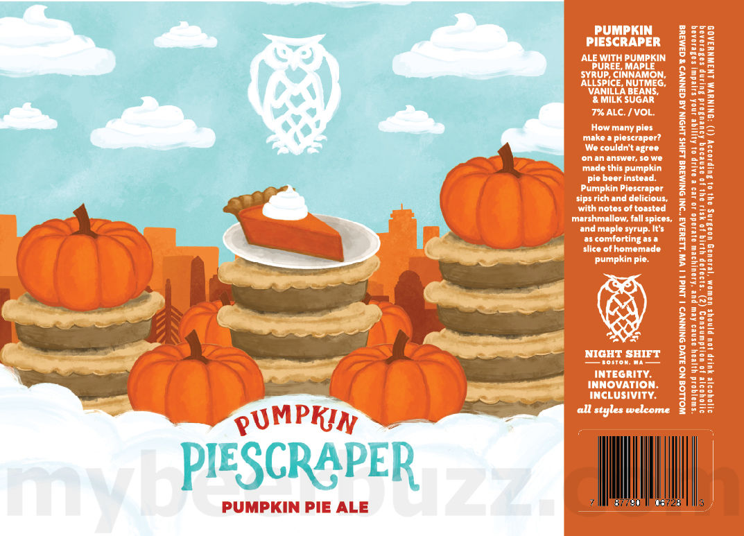 Night Shift Working On Tangerine Limousine, Slow Drip, Granita Weisse, Shark Jumper, Slushie Weiss, Key Lime PieScraper, Shandy Beach, Strongest Female Lead, Hops In Progress, Haze Maze, Tropic Weisse, Jammin’ Weisse, Whirlpool, Day Lite, Lime Lite, Nite Lite, Blueberry PieScraper, Pumpkin PieScraper, Awake, 87, Tango Weisse, Santilli IPA, Whirlpool, Fluffy, Phone Home, Super Santilly, Juiceflow, Morph, Tango Weisse, Jammin’ Weisse, Bennington, Haze Maze, Shandy Beach & Cryoblast 16 apostMBB 3619