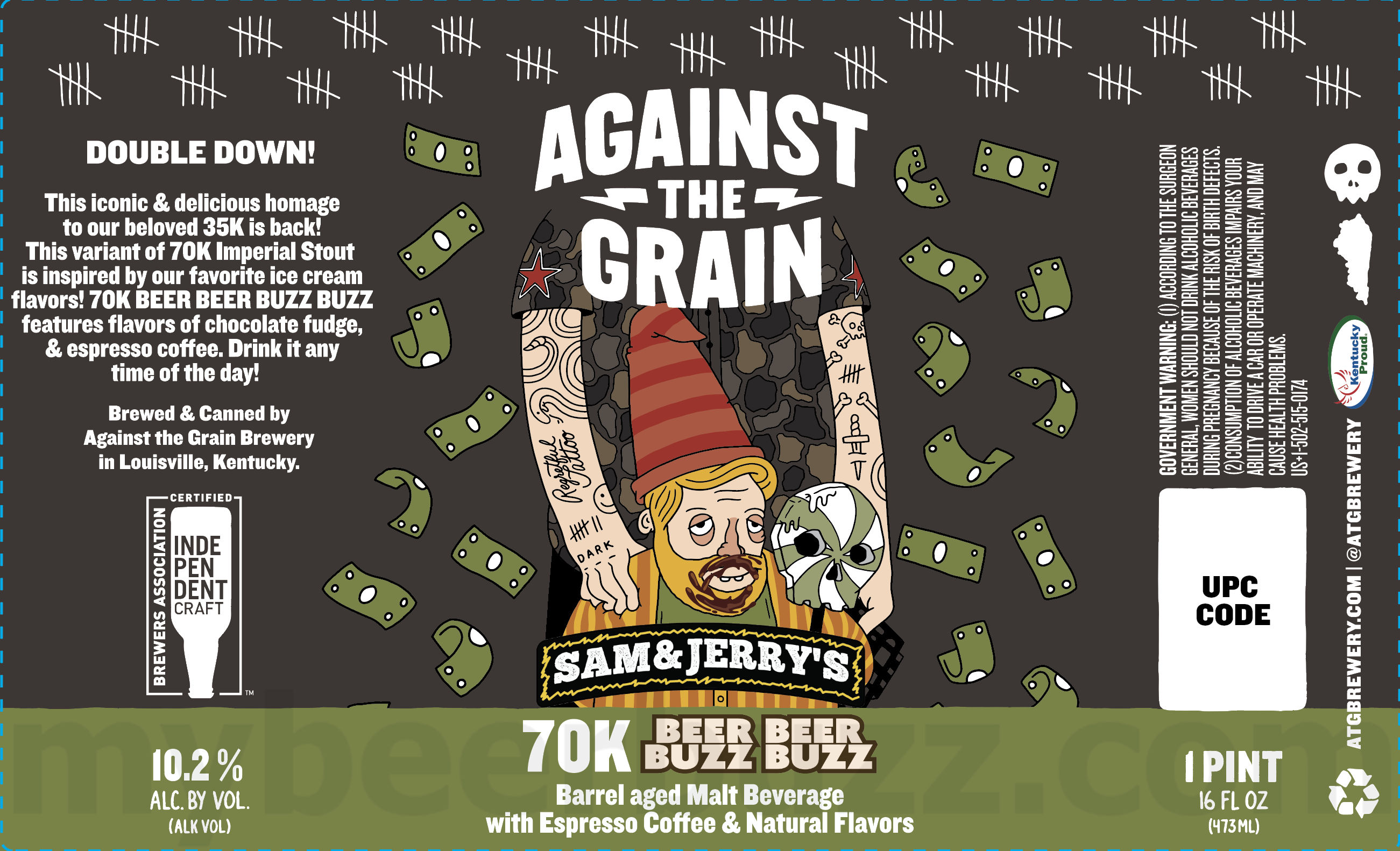 Against The Grain Adding 70K Beer Beer Buzz Buzz Against The Grain Adding 70K Beer Beer Buzz Buzz