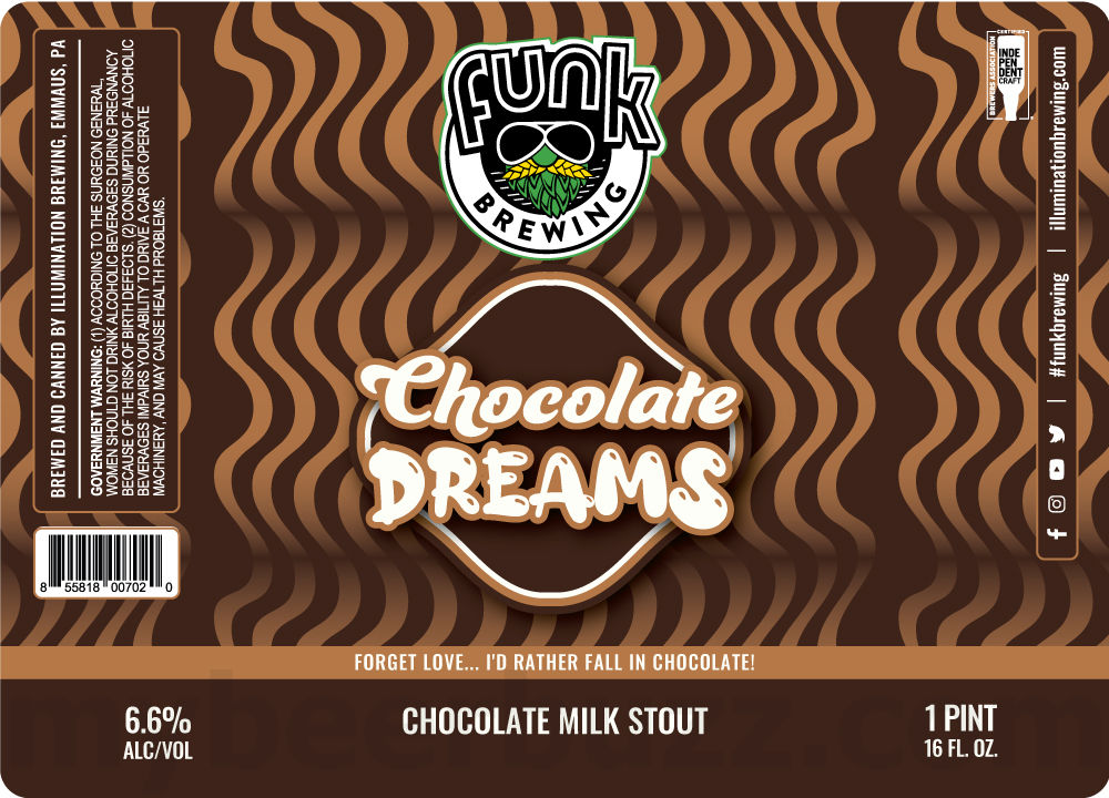 Funk Brewing Adding Blueberry Sour Power, Oatmeal Cookie, Watermelon Sour Power, RnD, Ring Bling, Onyx, Steady, Blood Orange Sour Power, Citrus, Silent Disco, Silent Luau, Iron Menace, Funk Lo-Cal, East vs West, Cookie Monster, Lancaster Stormers IPA, Pipe Dream, Chocolate Dreams & Strong And Pretty 23 apostMBB BilSurfacePro9 3 34