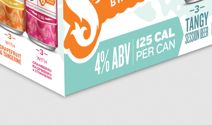 Sixpoint Jammer is a… Tangy Session Beer 13 jammer 125 calories