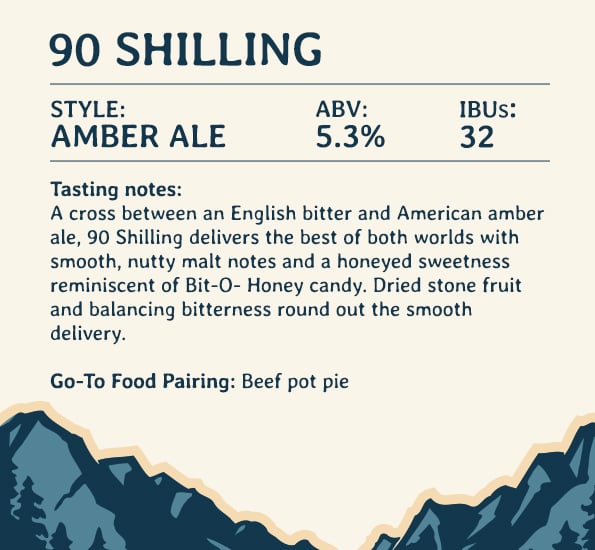 Odell Brewing Adding Nevada Distribution w/Breakthru 18 Odell Brewing Co - 90 Shilling Description