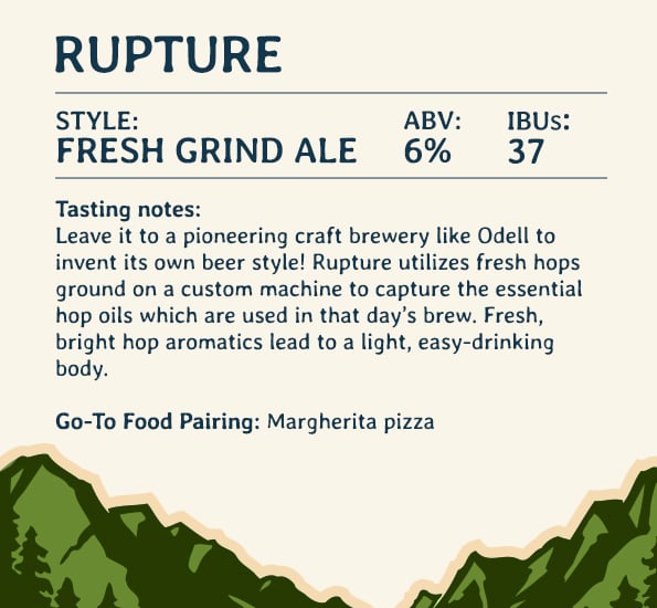 Odell Brewing Adding Nevada Distribution w/Breakthru 22 Odell Brewing Co - Rupture Description