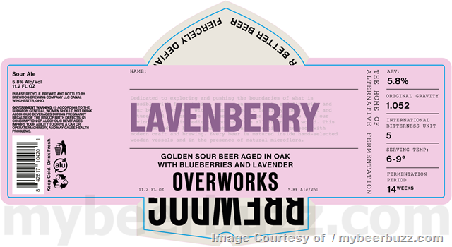 BrewDog Adding nanodog Fibonacci’s Six Pack / Overworks Rubu Sue / Overworks Lavenberry BrewDog Adding nanodog Fibonacci’s Six Pack / Overworks Rubu Sue / Overworks Lavenberry