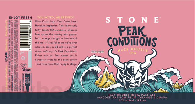 Stone Peak Conditions Stone Peak Conditions