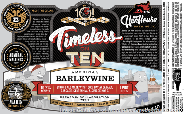 Henhouse Brewing Collaborating On Fun On Ten, Teammates On Ten, Today On Ten & Timeless On Ten Henhouse Brewing Collaborating On Fun On Ten, Teammates On Ten, Today On Ten & Timeless On Ten