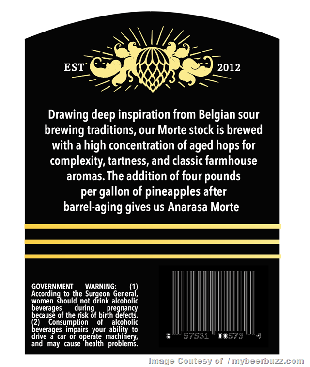 Wicked Weed Adding Anarasa Morte & Dr. Dank Daily Haze Wicked Weed Adding Anarasa Morte & Dr. Dank Daily Haze