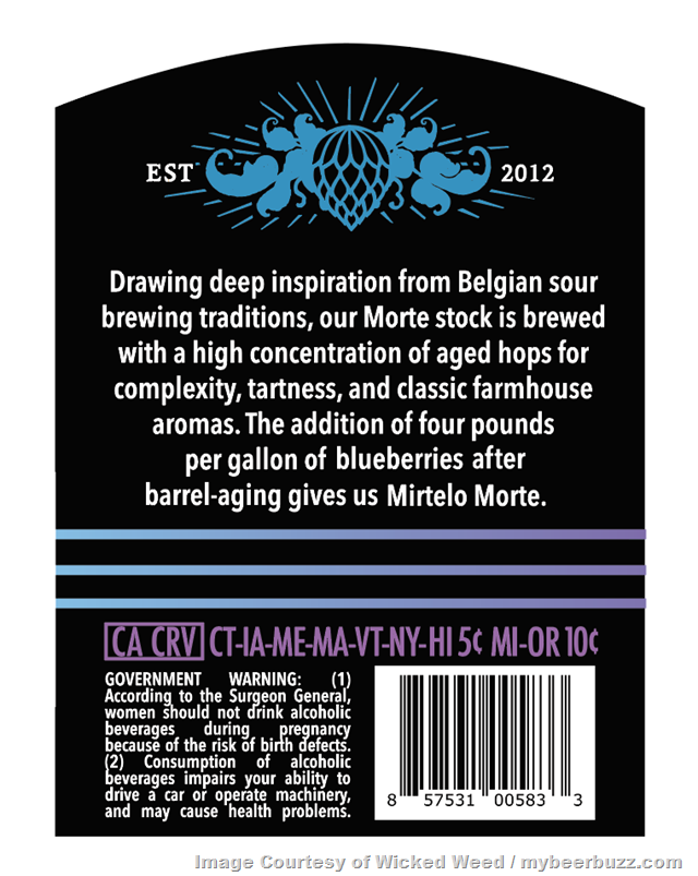 Wicked Weed Adding Anarasa Morte, Mirtelo Morte & Dr. Dank Daily Haze Wicked Weed Adding Anarasa Morte, Mirtelo Morte & Dr. Dank Daily Haze