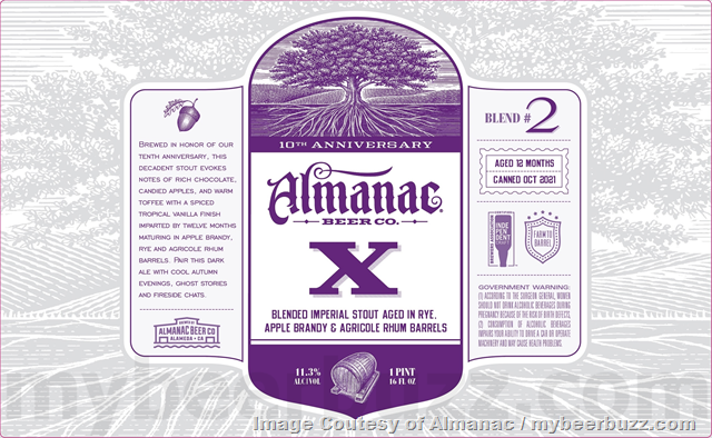 Almanac Adding 10th Anniversary X Blend # 1 & Blend # 2 Almanac Adding 10th Anniversary X Blend # 1 & Blend # 2