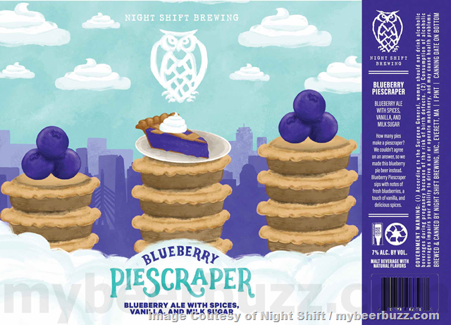 Night Shift Working On Tangerine Limousine, Slow Drip, Granita Weisse, Shark Jumper, Slushie Weiss, Key Lime PieScraper, Shandy Beach, Strongest Female Lead, Hops In Progress, Haze Maze, Tropic Weisse, Jammin’ Weisse, Whirlpool, Day Lite, Lime Lite, Nite Lite, Blueberry PieScraper & Cryoblast Night Shift Working On Tangerine Limousine, Slow Drip, Granita Weisse, Shark Jumper, Slushie Weiss, Key Lime PieScraper, Shandy Beach, Strongest Female Lead, Hops In Progress, Haze Maze, Tropic Weisse, Jammin’ Weisse, Whirlpool, Day Lite, Lime Lite, Nite Lite, Blueberry PieScraper & Cryoblast