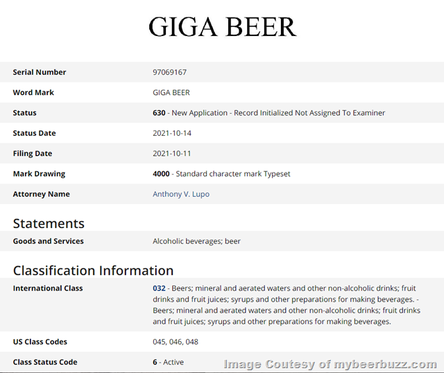Elon Musk & Tesla Announce Giga Beer Elon Musk & Tesla Announce Giga Beer