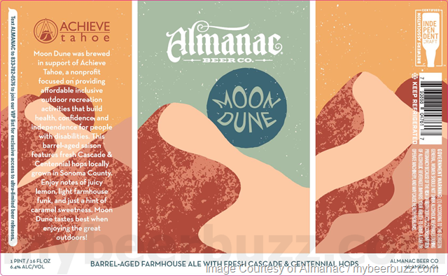 Almanac Adding Practice Makes Progress & Moon Dune Almanac Adding Practice Makes Progress & Moon Dune