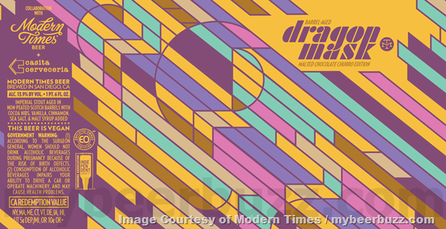 Modern Times Adding MT8! Anniversary Edition & Dragon Mask Modern Times Adding MT8! Anniversary Edition & Dragon Mask