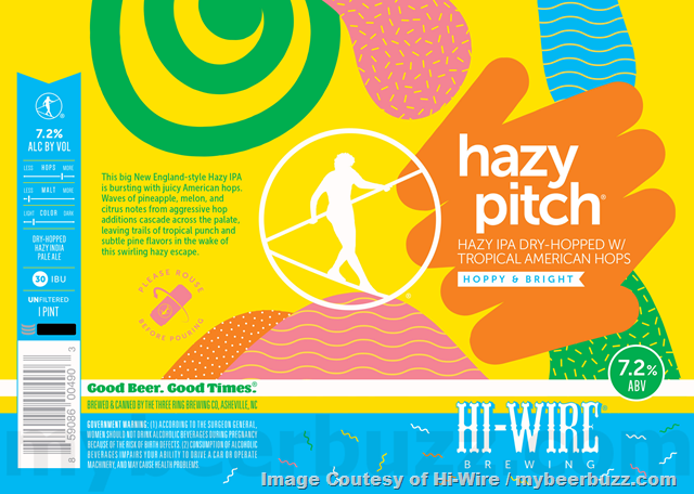 Hi-Wire Working On Hi-Wire Lager, Hazy Hazy Hazy IPA, Sweeties Malt Liquor & Hazy Pitch Hi-Wire Working On Hi-Wire Lager, Hazy Hazy Hazy IPA, Sweeties Malt Liquor & Hazy Pitch