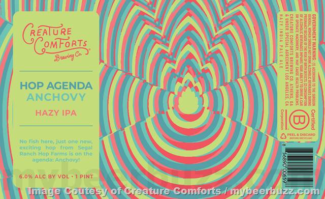Creature Comforts Adding Dreaming In Slow Motion, Hop Agenda Anchovy & Abby I Love You Creature Comforts Adding Dreaming In Slow Motion, Hop Agenda Anchovy & Abby I Love You