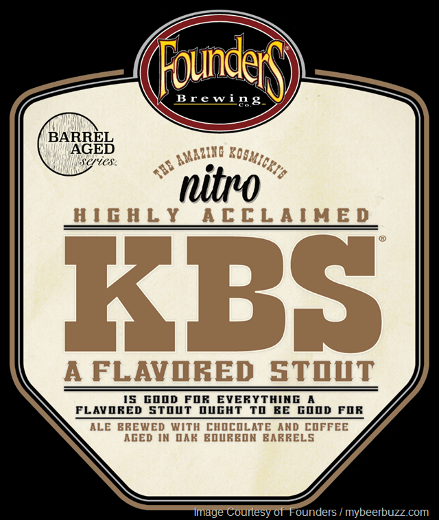 Founders KBS Guitar Contest & Nitro KBS Founders KBS Guitar Contest & Nitro KBS