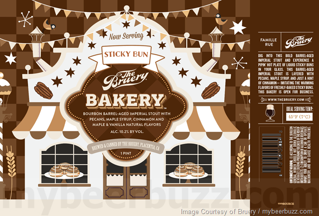 The Bruery Adding 2021 Love Bites Bourbon Barrel Imperial Stout & Bakery Sticky Bun Cans The Bruery Adding 2021 Love Bites Bourbon Barrel Imperial Stout & Bakery Sticky Bun Cans