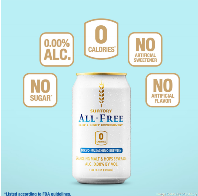 Introducing Suntory ALL-FREE: No Calories. No Alcohol. No Sugar. Introducing Suntory ALL-FREE: No Calories. No Alcohol. No Sugar.