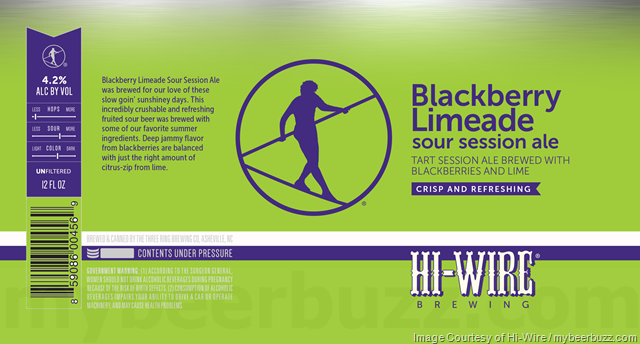 Hi-Wire Adding Cryo IPA & Blackberry Limeade Cans Hi-Wire Adding Cryo IPA & Blackberry Limeade Cans