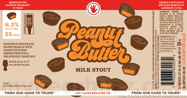 Left Hand Updating Peanut Butter Milk Stout Left Hand Updating Peanut Butter Milk Stout