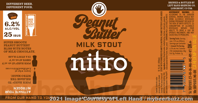 Left Hand Updating Peanut Butter Milk Stout Left Hand Updating Peanut Butter Milk Stout