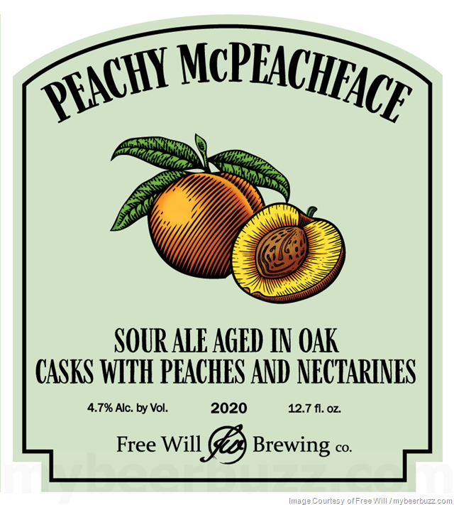 Free Will Adding Walk A’While With Me, Peachy McPeachface & Unfolding Symmetry Free Will Adding Walk A’While With Me, Peachy McPeachface & Unfolding Symmetry