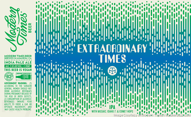 Modern Times Adding Altar Of The Orc Lord, Sundiver & Extraordinary Times Variants Modern Times Adding Altar Of The Orc Lord, Sundiver & Extraordinary Times Variants