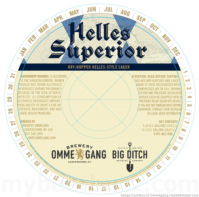 Ommegang Collaborating With AleSmith On Philosophy And Velocity / Big Ditch On Helles Superior Ommegang Collaborating With AleSmith On Philosophy And Velocity / Big Ditch On Helles Superior